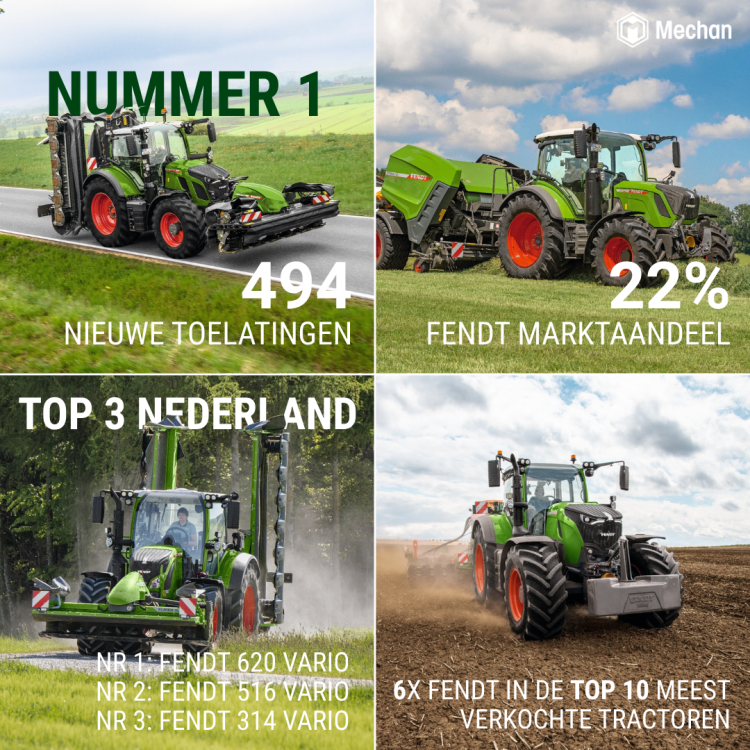 Algemeen beeld collage